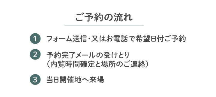 Hrgt_yoyakunagare.jpg