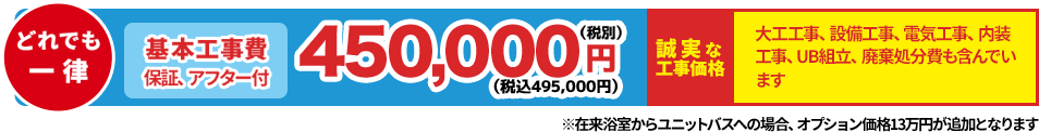 基本工事費　450,000円