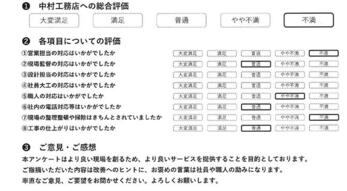 【収納棚取付工事】期待を持ってお願いしただけに最終的に残念な結果でした