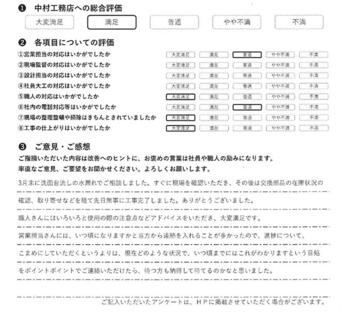 【洗面台水栓工事】職人さんにはいろいろと使用の際の注意点などアドバイスをいただき、大変満足です