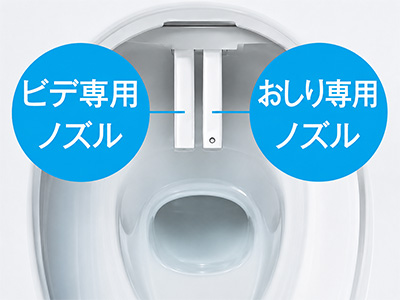 清潔さを保てる独自のビデ専用ノズル