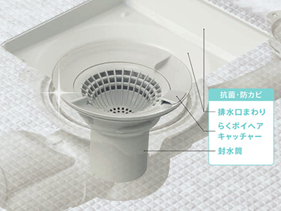 ぬめり・カビを抑えるお掃除ラクラク排水口